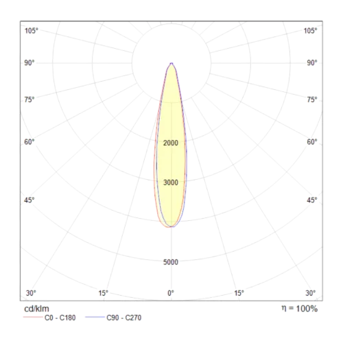 Трековый светильник Technical TR003-1-12W3K-W  фото 3